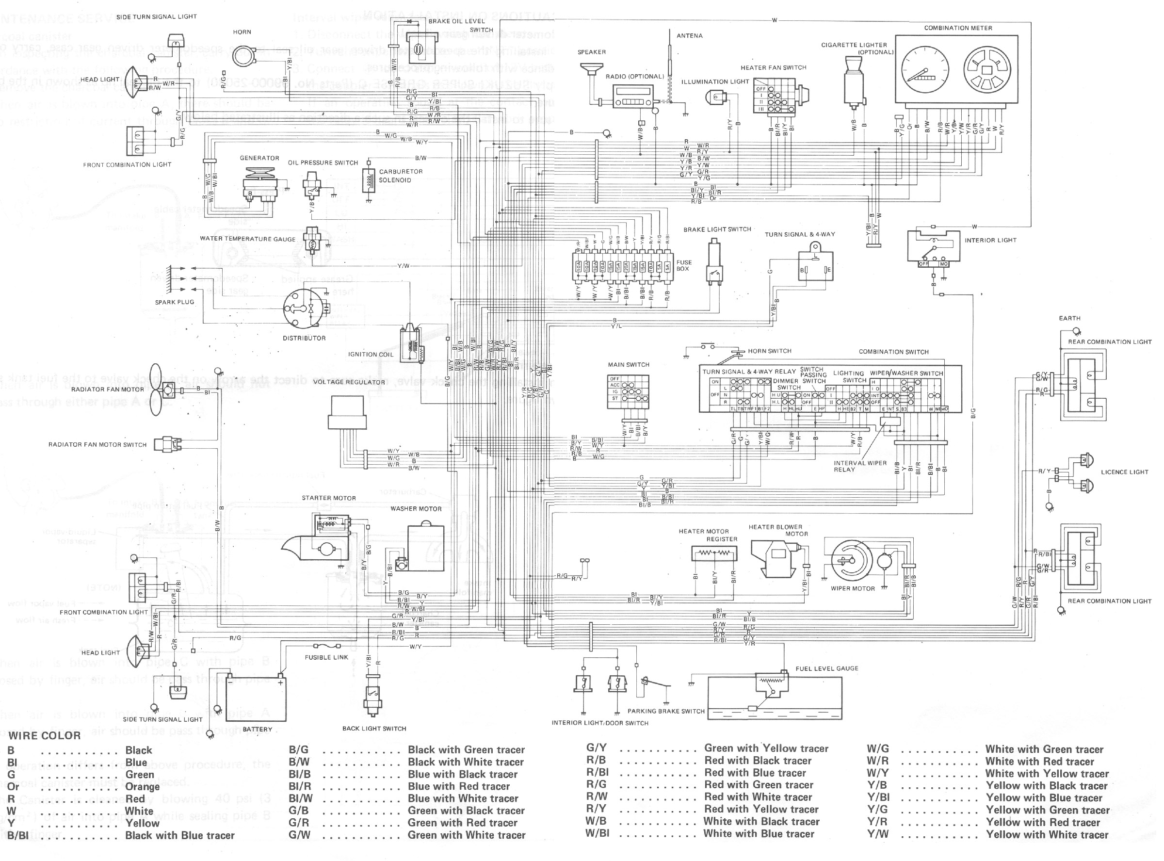 Bad Boy Ambush Wiring