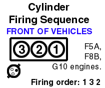 firing_sequence.gif - 5331 Bytes