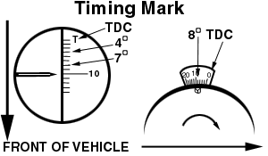 timing_mark.gif - 6642 Bytes